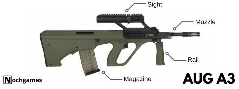 pubg weapon guide aug a3 - nochgames