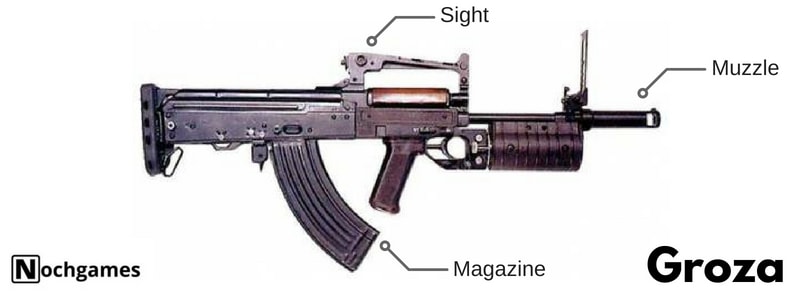 pubg weapon guide groza - nochgames