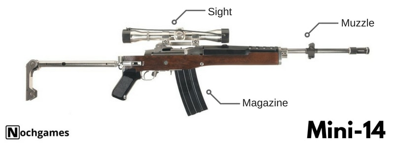 pubg weapon guide mini-14 - nochgames