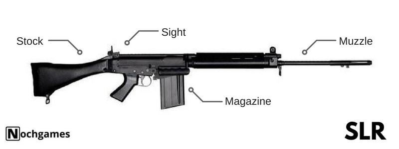 pubg weapon guide slr - nochgames