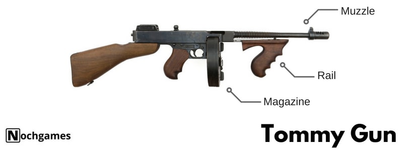 pubg weapon guide tommy gun - nochgames