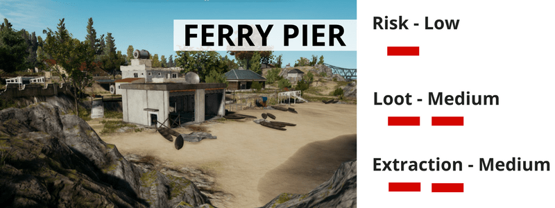 pubg loot locations ferry pier - nochgames