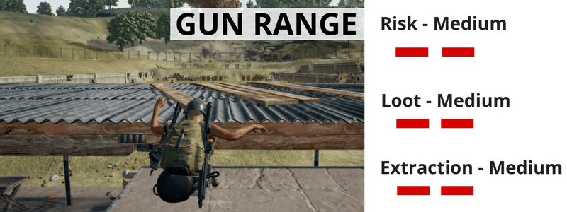 pubg loot locations gun range - nochgames