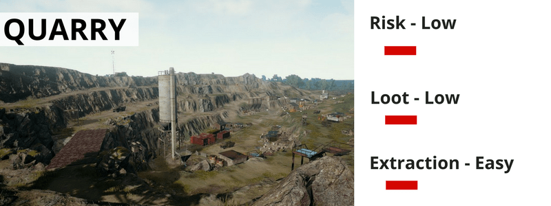 pubg loot locations quarry - nochgames